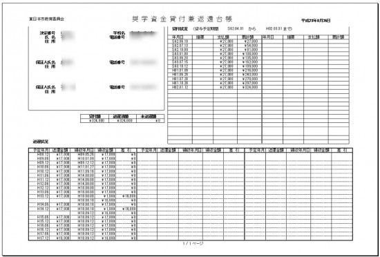 奨学資金貸付兼返還台帳