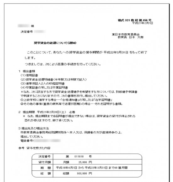 奨学資金返還開始通知書